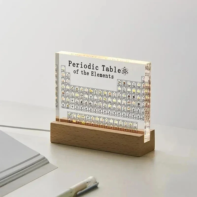 Elements Lighting Decor - Mendeleev Periodic Table Acrylic Print with