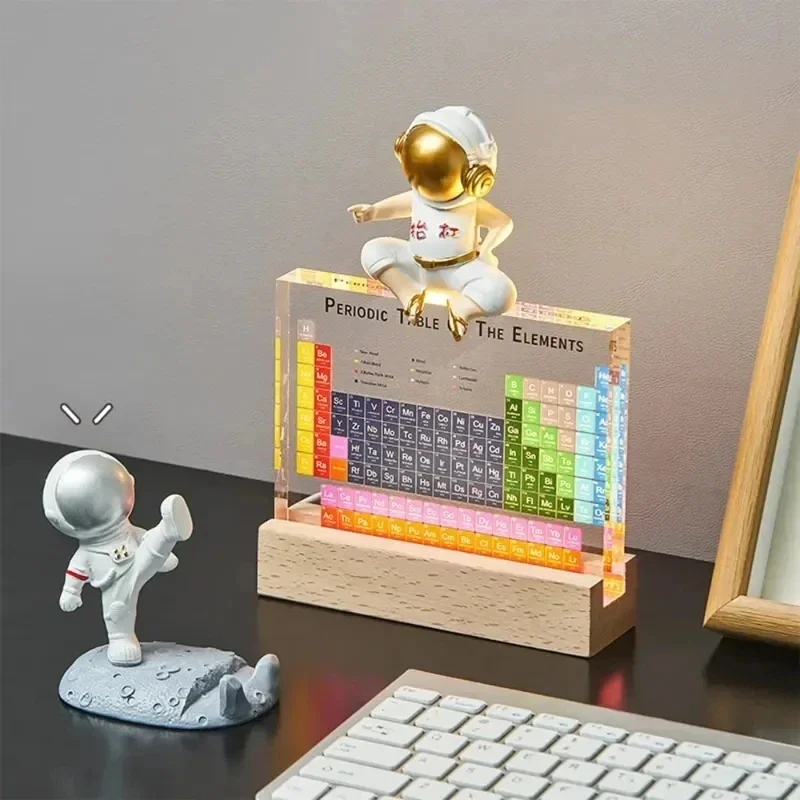 Mendeleev Periodic Table Acryl - Elements Lighting Decor 评论和价格