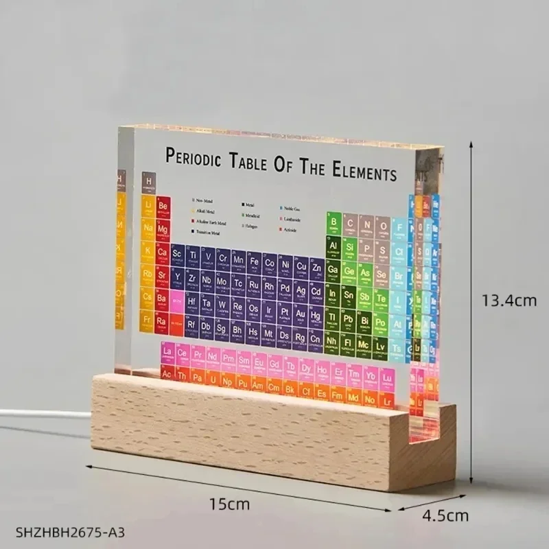 Mendeleev Periodic Table Acryl - Elements Lighting Decor 评论和价格