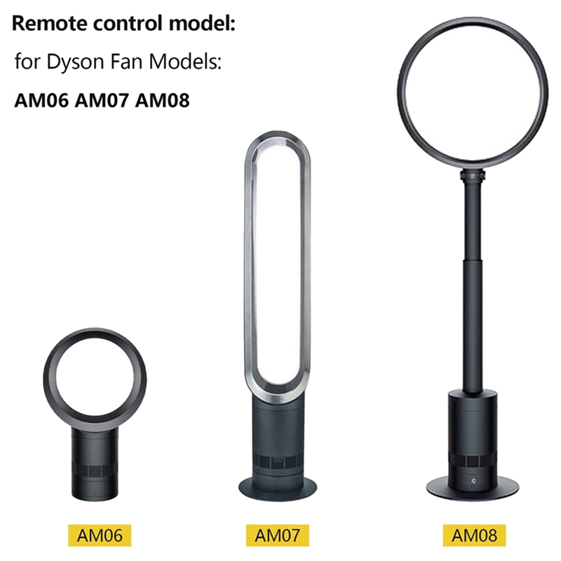 Replacement Remote Control for - Dyson Fan Am07 评论和价格