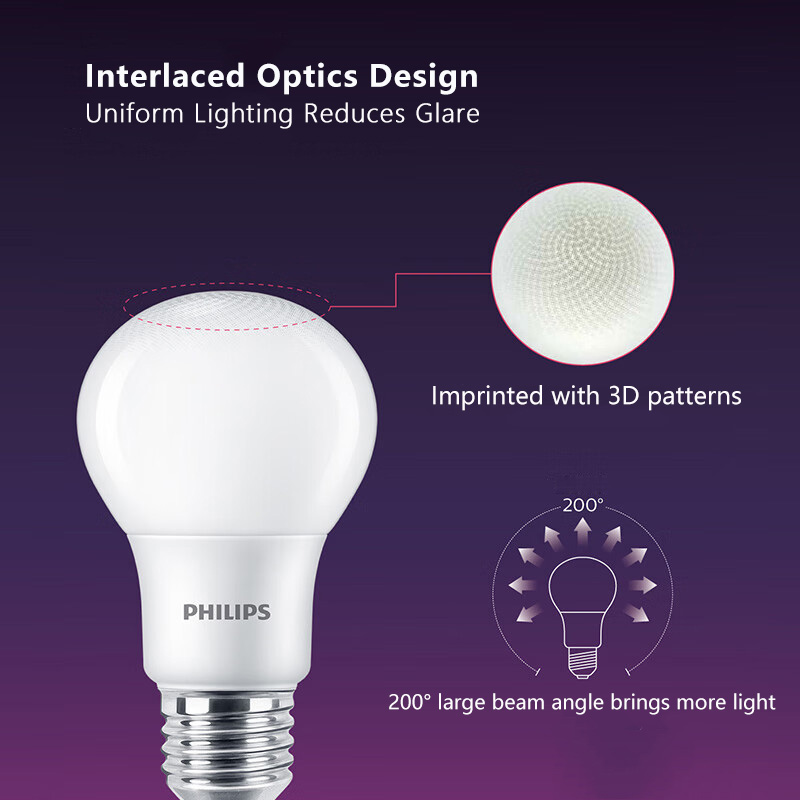 Philips LED Bulbs E27 CLASSIC  - Philips Bulb Led Classic 评论和价格