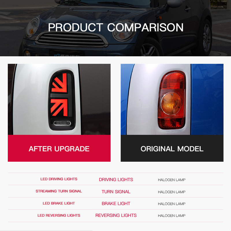 2pcs Car Taillights For BMW Mi - Union Lighting & Decor 评论和价格