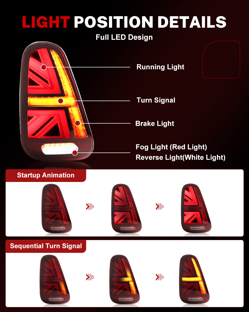 iJDM Car Union Jack Rear Tail  - Union Lighting & Decor 评论和价格